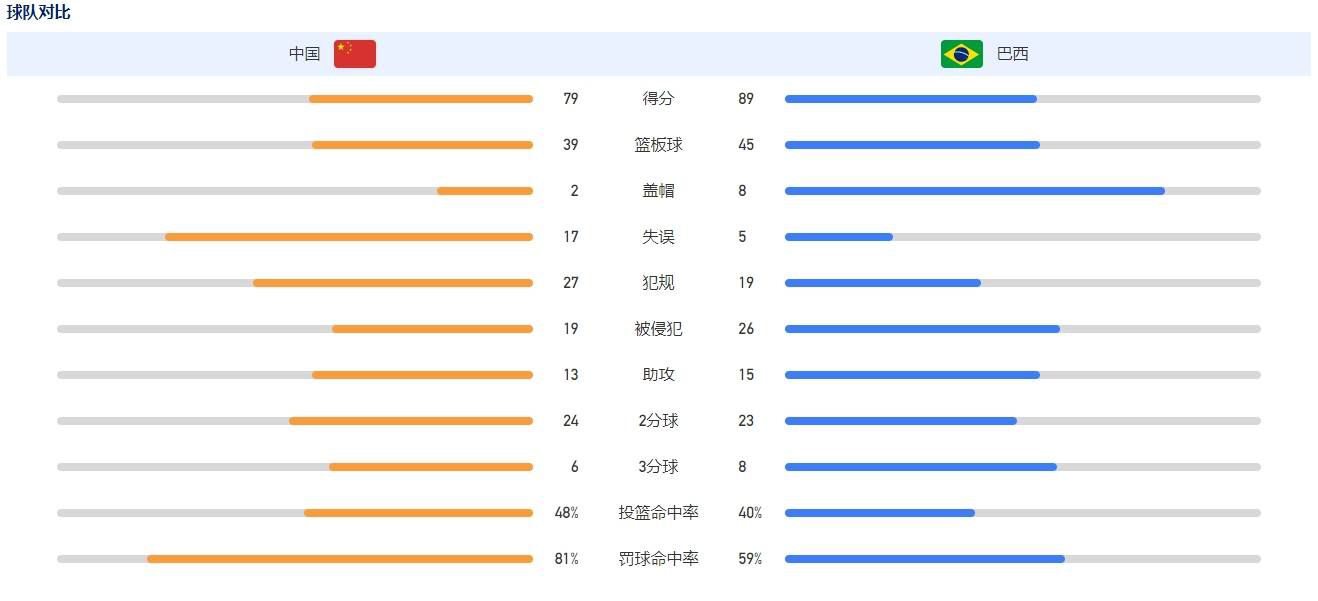 显然，创作者对于压榨式的学习方式，揠苗式的成长教育，以及全社会追名逐利的观念，抱有深切的反思与感想